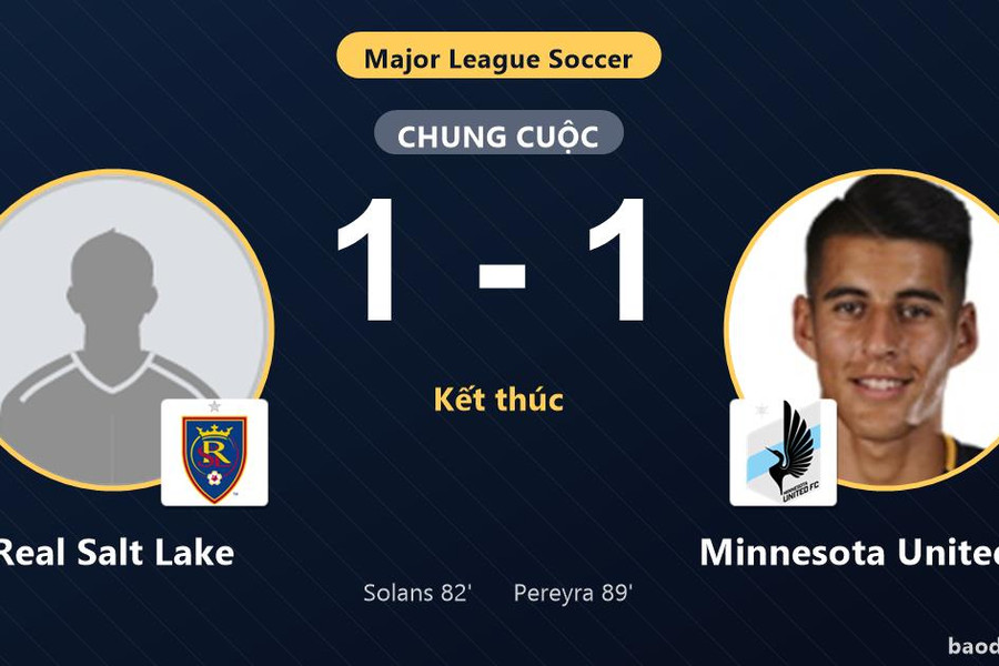 Chia điểm 1-1, Real Salt Lake cùng Minnesota United FC giành vé vào vòng 1/16