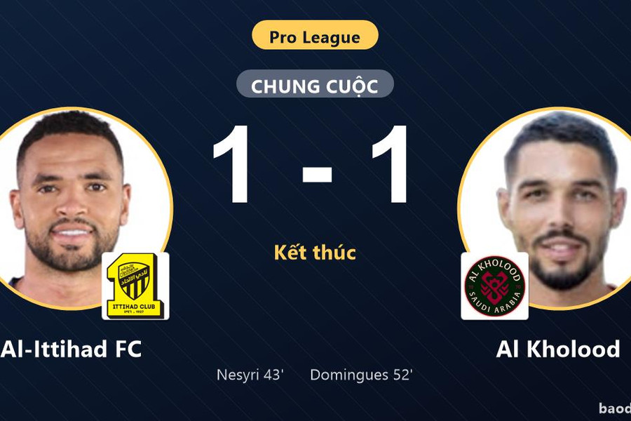Al-Ittihad FC chia điểm cùng Al Kholood trong trận mở màn Pro League