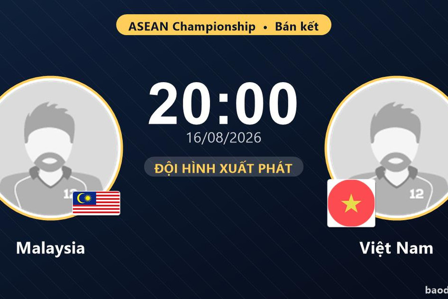 Trực tiếp Malaysia vs Việt Nam: Đội hình xuất phát