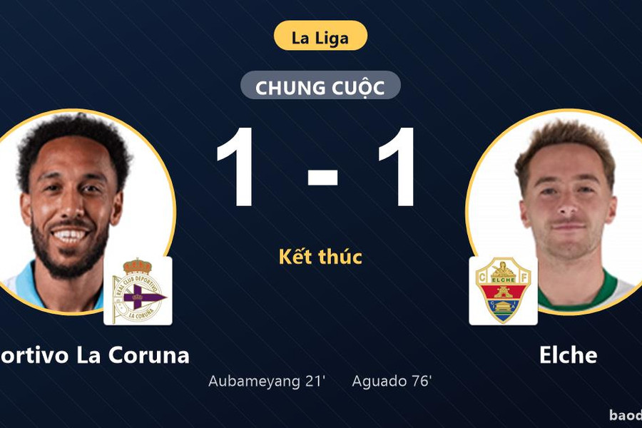 Deportivo La Coruna chia điểm tiếc nuối với Elche trong ngày ra quân La Liga