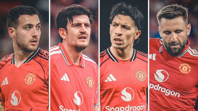Man Utd chi 220 triệu bảng mua 8 hậu vệ nhưng Michael Carrick vẫn phải dùng bộ tứ từ năm 2022