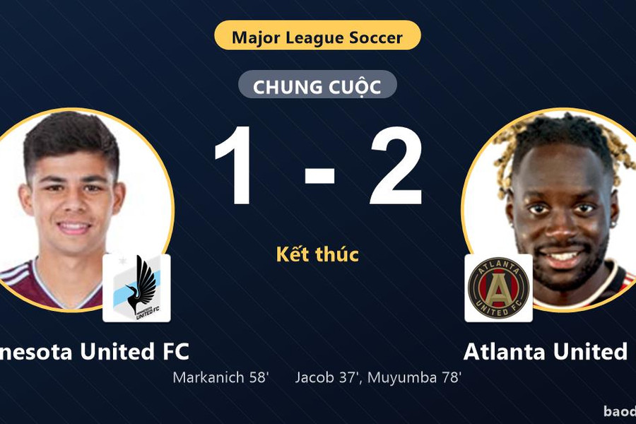 Minnesota United FC 1-2 Atlanta United FC: Atlanta United FC giành chiến thắng