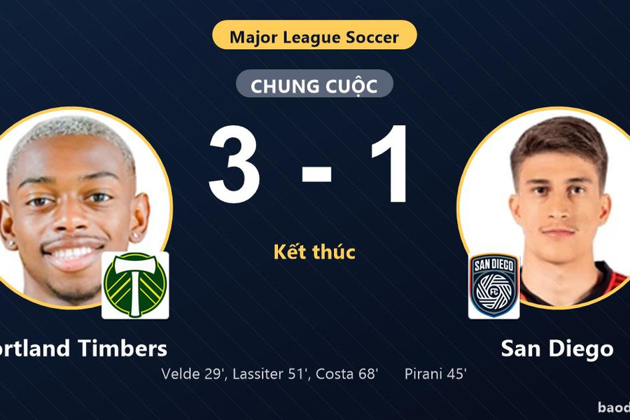 Đánh bại San Diego 3-1, Portland Timbers cùng đối thủ dắt tay vào vòng 1/16 MLS
