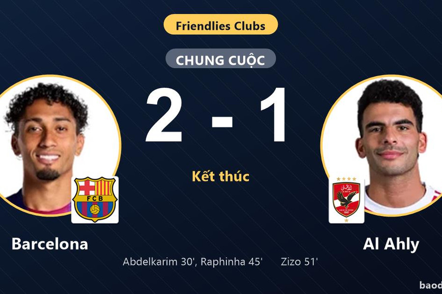 Thắng Al Ahly 2-1, Barcelona đứng vững trước nỗ lực rượt đuổi của đối thủ