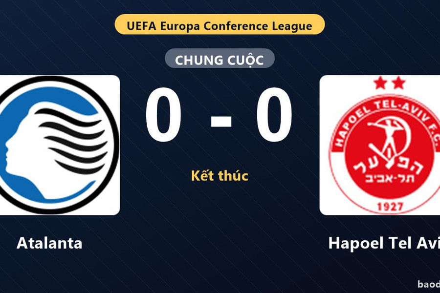 Hòa bế tắc 0-0 tại New Balance Arena, Atalanta và Hapoel Tel Aviv bất phân thắng bại