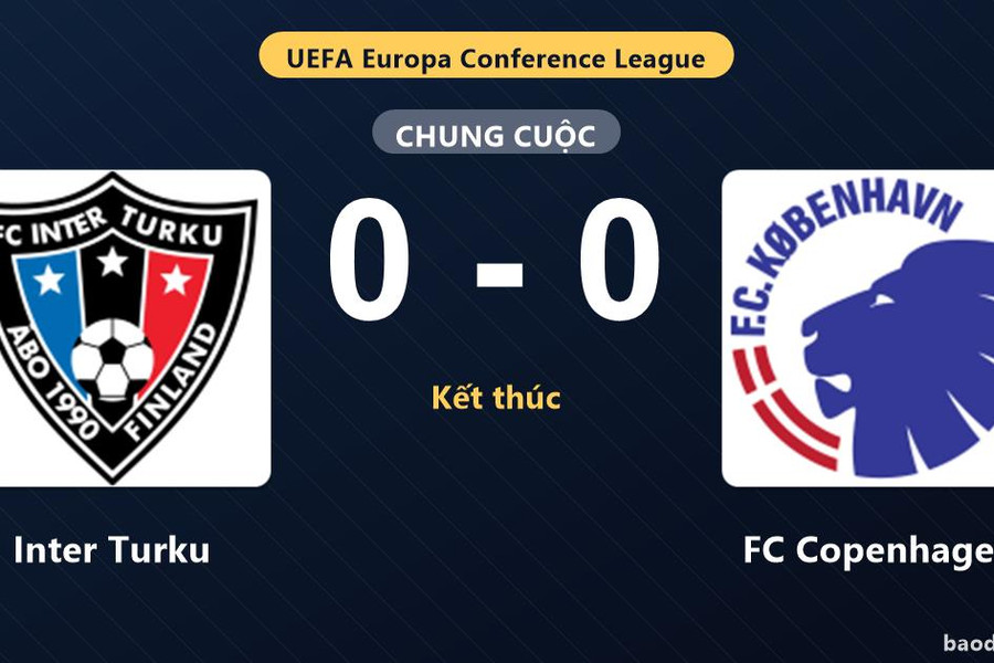 Inter Turku cầm hòa FC Copenhagen 0-0 tại vòng playoff Europa Conference League