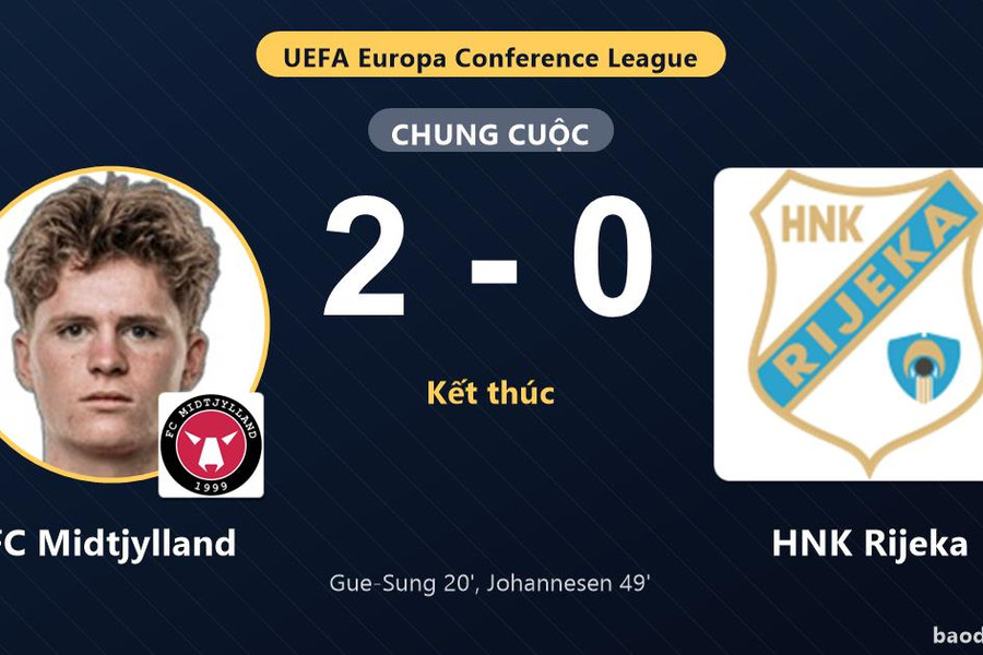 FC Midtjylland đi tiếp, HNK Rijeka bị loại tại Herning