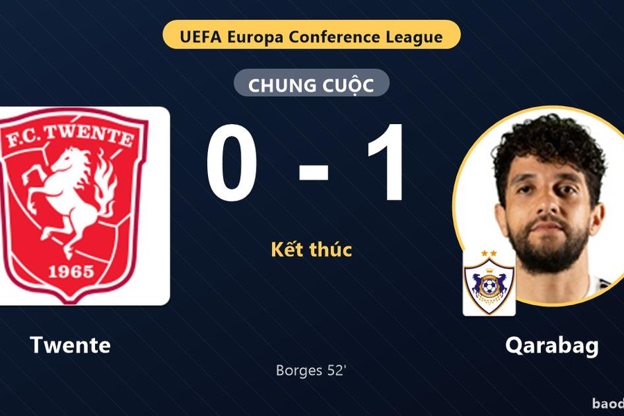 Hạ Twente 1-0, Qarabag giành vé đi tiếp, khiến đội chủ nhà chính thức bị loại