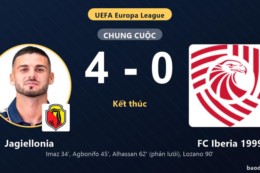 Đánh bại FC Iberia 1999 4-0, Jagiellonia đi tiếp, khiến đối thủ dừng bước ở Europa League