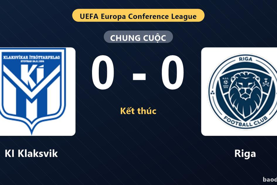 Bất phân thắng bại trên sân nhà, KI Klaksvik hòa Riga 0-0 ở vòng Playoff