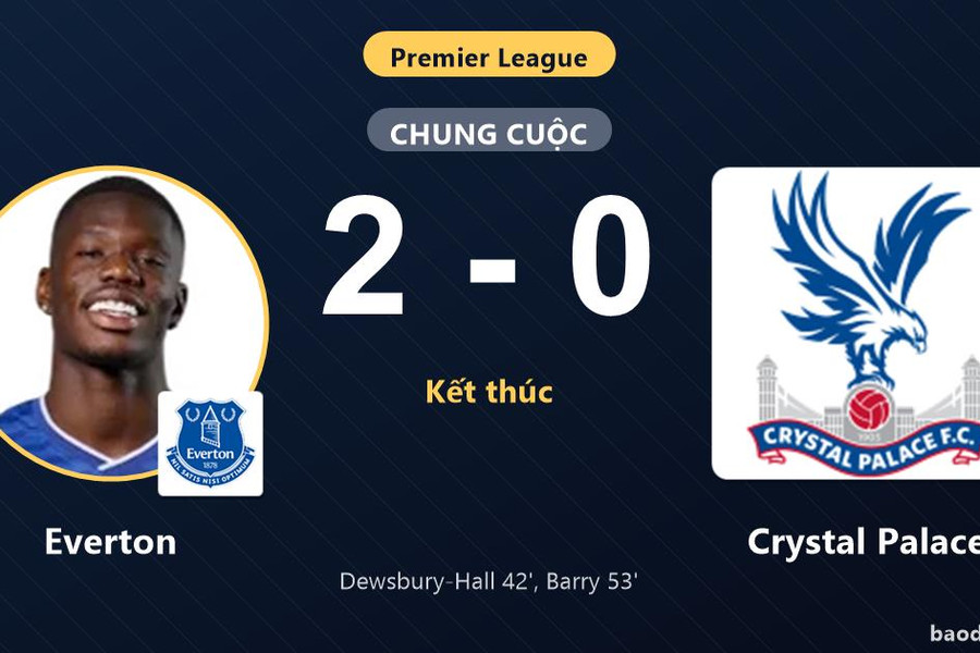 Hạ Crystal Palace, Everton có khởi đầu thuận lợi tại Premier League