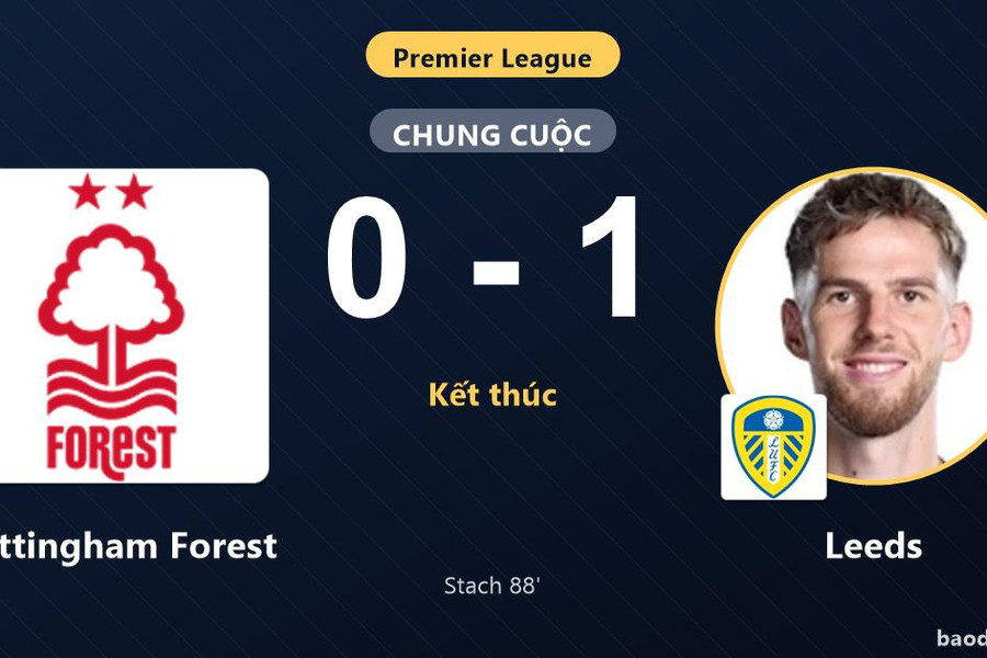 Stach tỏa sáng phút 88, Leeds đánh bại Nottingham Forest ngay tại City Ground
