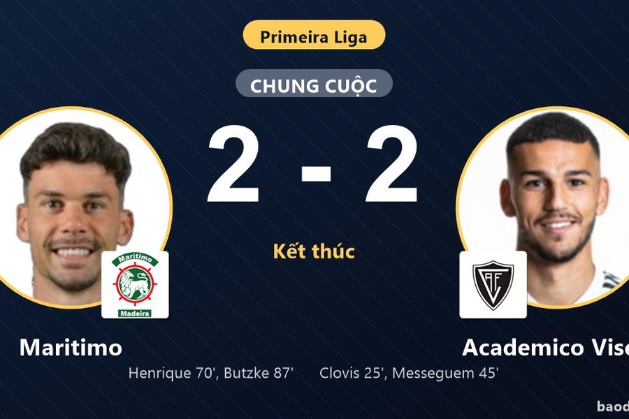 Hòa nghẹt thở Academico Viseu, Maritimo giữ vị trí trong nhóm đầu Primeira Liga