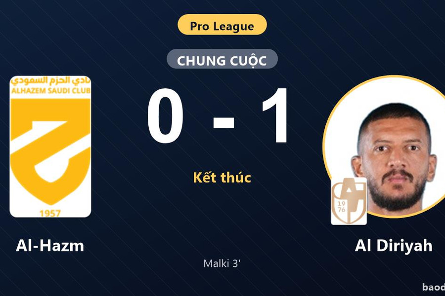 Hạ gục Al-Hazm ngay trên sân khách, Al Diriyah giành trọn 3 điểm tại Pro League