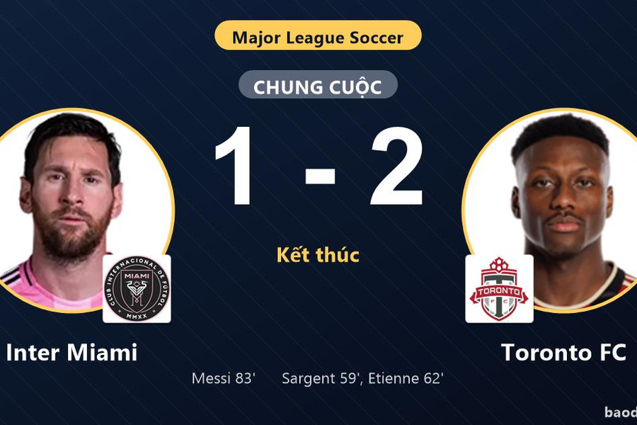 Thua Toronto FC, Inter Miami vẫn sớm giành vé vào vòng 1/16 MLS