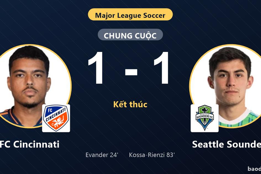 Hòa FC Cincinnati 1-1, Seattle Sounders chính thức giành vé vào vòng 1/16