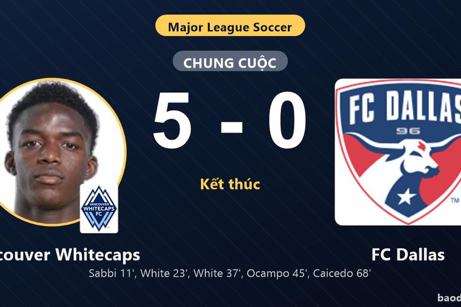 Hủy diệt FC Dallas 5-0, Vancouver Whitecaps củng cố ngôi nhì bảng