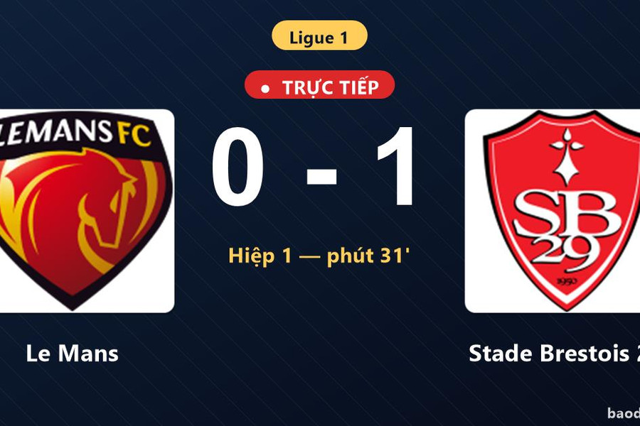 Trực tiếp Le Mans vs Stade Brestois 29: Stade Brestois 29 mở tỷ số