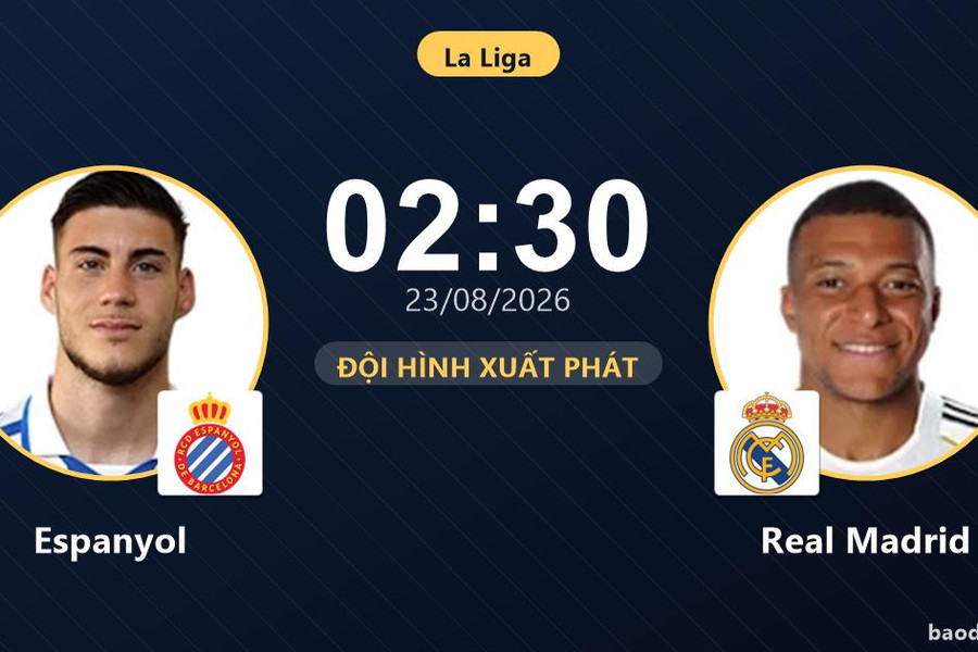 Trực tiếp Espanyol vs Real Madrid: Đội hình xuất phát