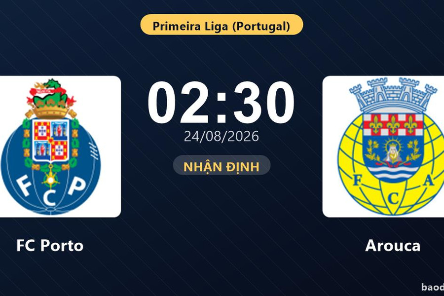 Nhận định FC Porto vs Arouca: Đại chiến nhóm đầu