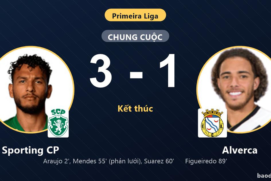 Thắng thuyết phục Alverca, Sporting CP áp sát nhóm đầu Primeira Liga