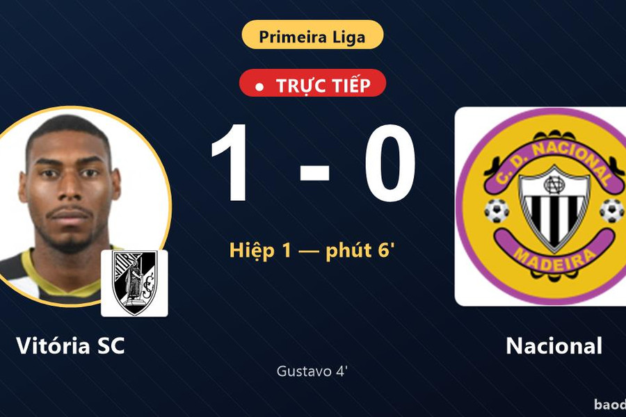 Trực tiếp Vitória SC vs Nacional: Vitória SC mở tỷ số