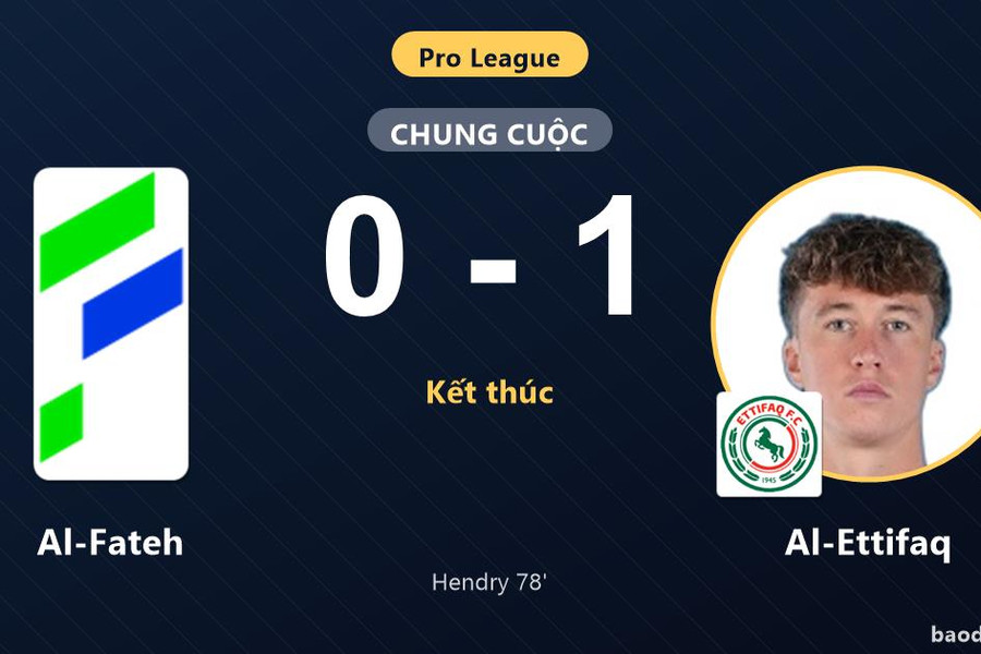 Hạ Al-Fateh, Al-Ettifaq chen chân vào top 5 Pro League khiến chủ nhà trắng tay