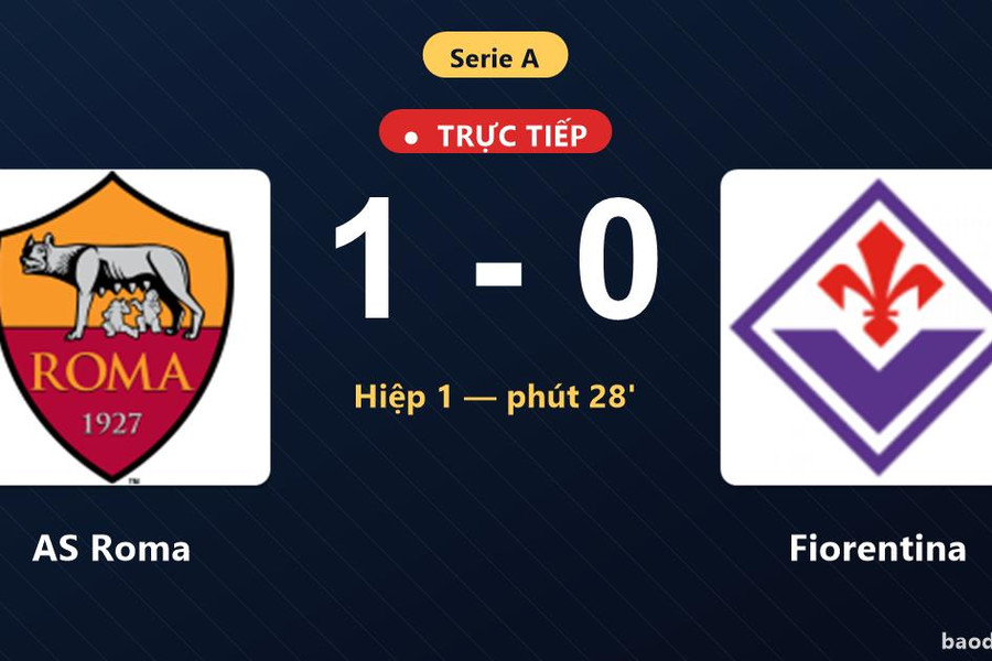 Trực tiếp AS Roma vs Fiorentina: AS Roma mở tỷ số