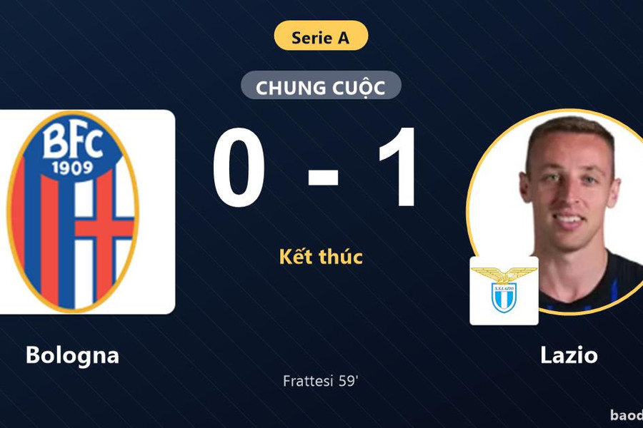 Hạ gục chủ nhà Bologna, Lazio giành trọn vẹn 3 điểm trong ngày ra quân Serie A