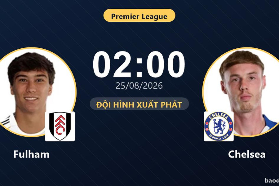 Trực tiếp Fulham vs Chelsea: Đội hình xuất phát