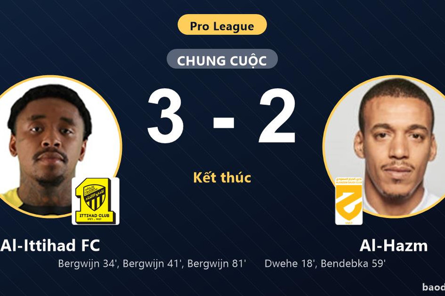 Bergwijn lập hat-trick, Al-Ittihad FC ngược dòng đánh bại Al-Hazm