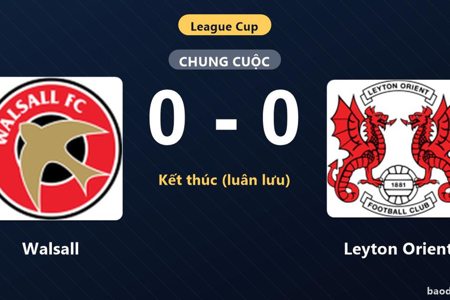 Vượt qua Walsall trên chấm luân lưu, Leyton Orient giành quyền đi tiếp tại League Cup