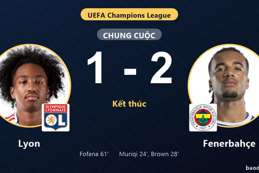 Hạ Lyon ngay trên sân khách, Fenerbahçe nắm lợi thế tại Play-offs Champions League