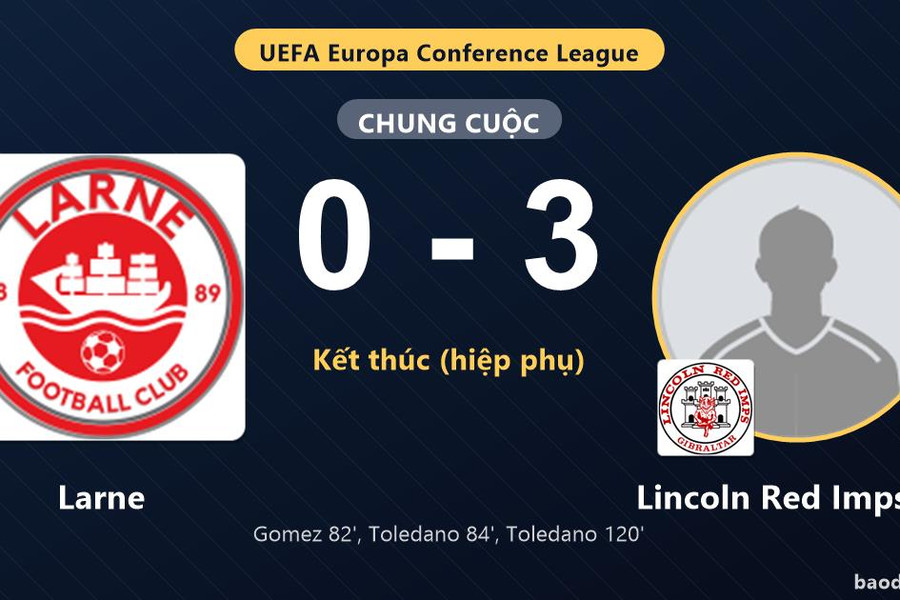 Thắng Larne 3-0, Lincoln Red Imps FC giành quyền đi tiếp tại Conference League