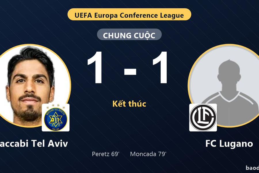 Maccabi Tel Aviv hòa FC Lugano 1-1 tại vòng playoff Conference League