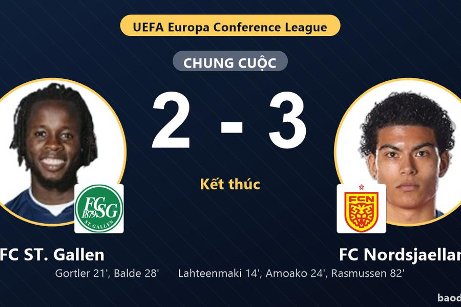 FC ST. Gallen 2-3 FC Nordsjaelland: FC Nordsjaelland giành chiến thắng