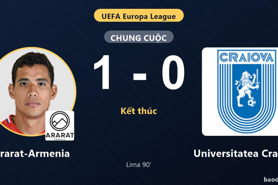 Sandro Lima ghi bàn phút 90+8, Ararat-Armenia hạ Universitatea Craiova và giành vé đi tiếp