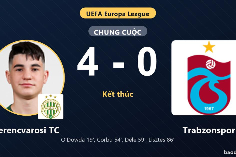 Thắng Trabzonspor 4-0, Ferencvarosi TC đi tiếp với tổng tỷ số 5-0