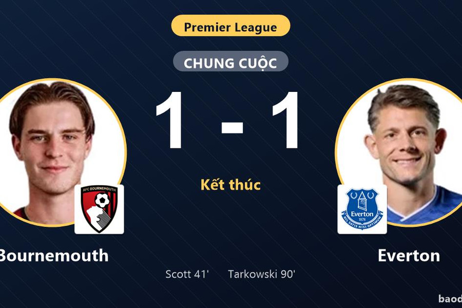 Tarkowski giải cứu Everton phút 90, Bournemouth đánh rơi chiến thắng cay đắng