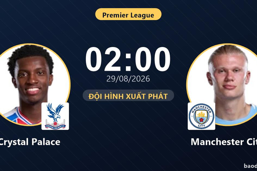 Trực tiếp Crystal Palace vs Manchester City: Đội hình xuất phát