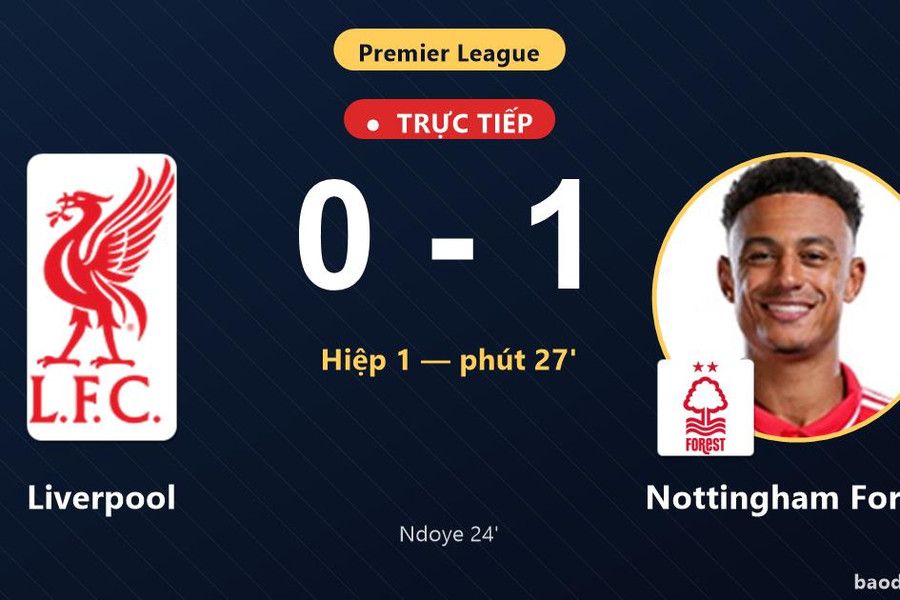 Trực tiếp Liverpool vs Nottingham Forest: Nottingham Forest mở tỷ số