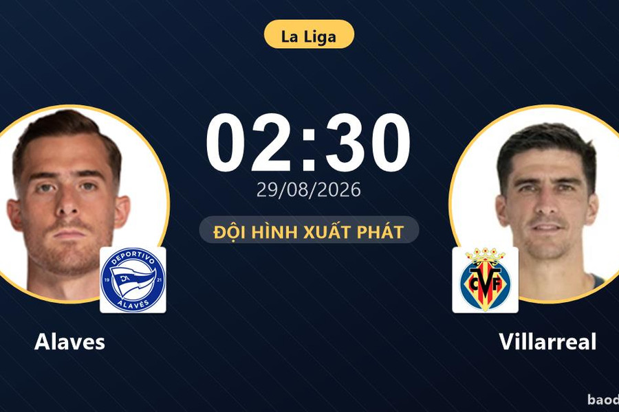 Trực tiếp Alaves vs Villarreal: Đội hình xuất phát