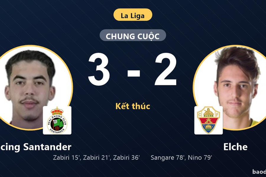 Hạ Elche 3-2 nhờ hat-trick của Zabiri, Racing Santander đẩy đối thủ vào nhóm cầm đèn đỏ