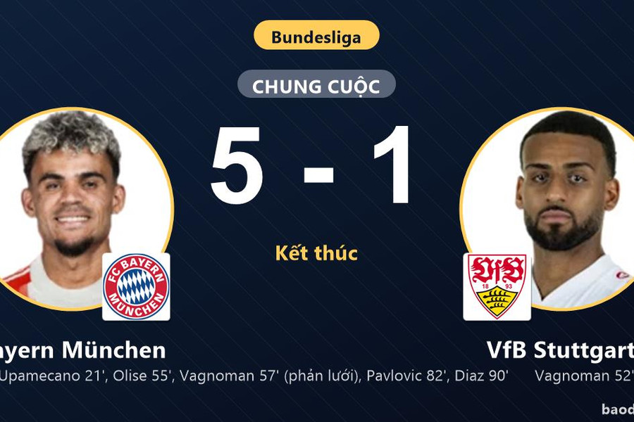 Vùi dập VfB Stuttgart 5-1, Bayern München thị uy sức mạnh tại Bundesliga
