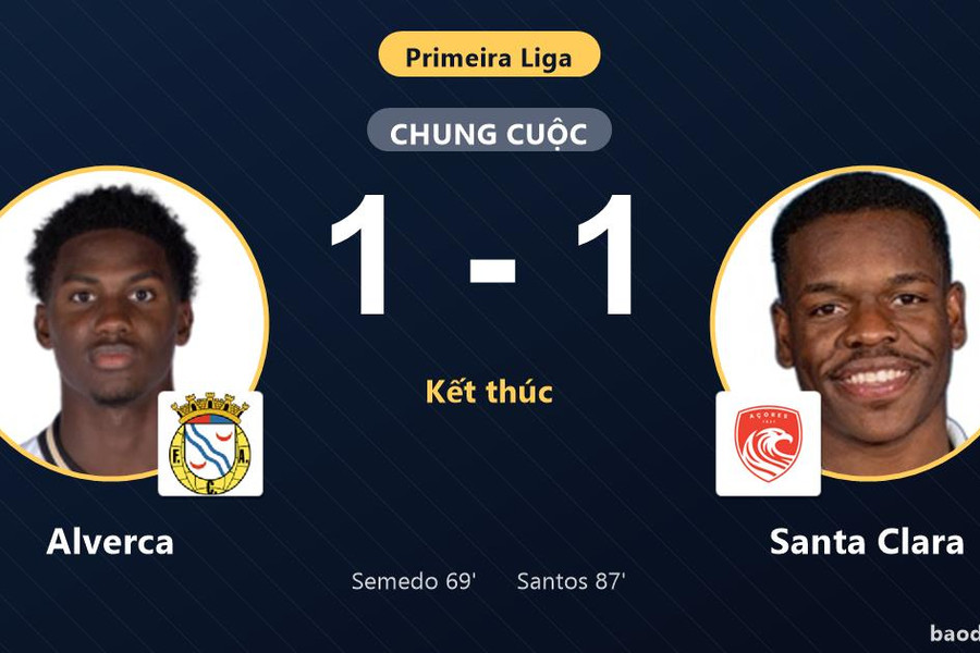 Bị Santa Clara cầm hòa 1-1, Alverca tiếp tục chôn chân ở nhóm áp chót