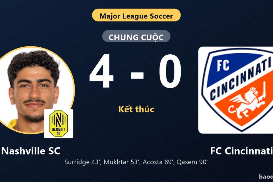 Đè bẹp FC Cincinnati 4-0, Nashville SC xây chắc ngôi đầu bảng MLS