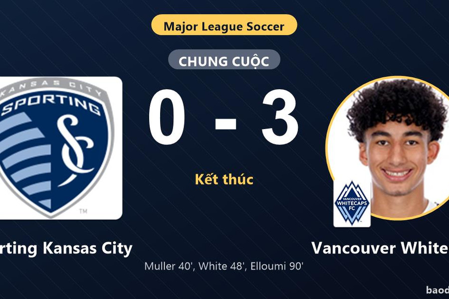 Thắng đậm Sporting Kansas City, Vancouver Whitecaps giữ vững ngôi đầu và giành vé đi tiếp