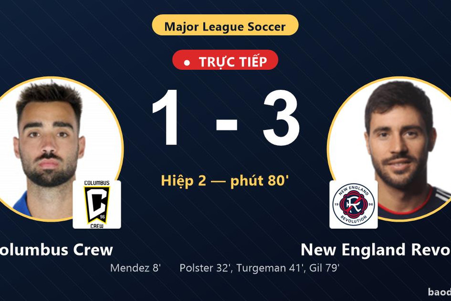 Trực tiếp Columbus Crew vs New England Revolution: New England Revolution nới rộng cách biệt 1-3
