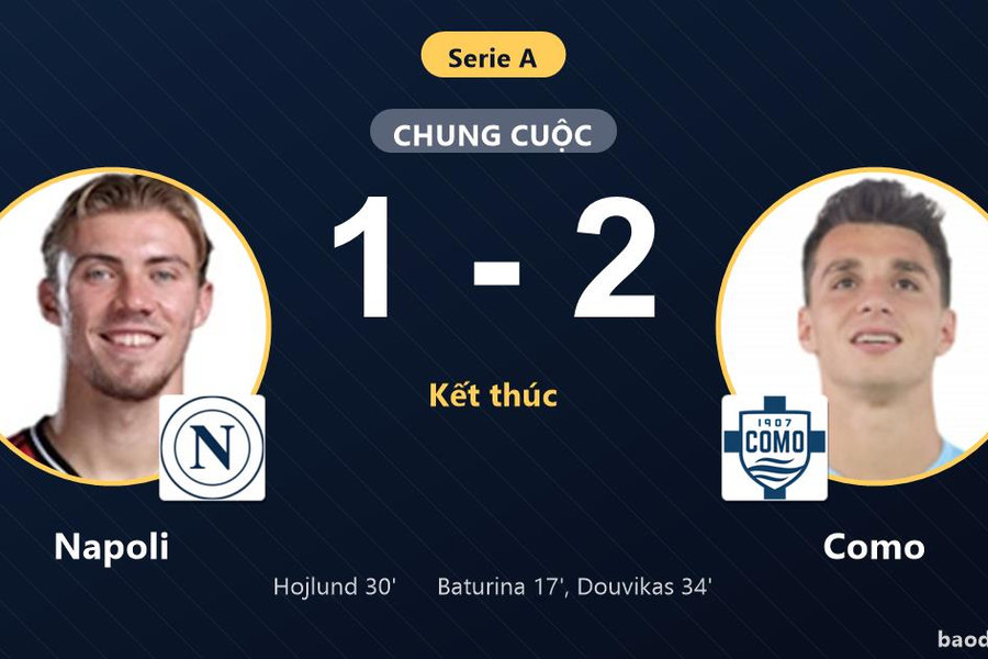 Bất ngờ hạ Napoli 1-2 ngay trên sân khách, Como khiến đối thủ hụt bước ở Serie A