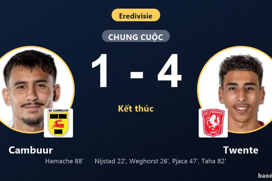 Thắng đậm Cambuur, Twente vươn lên thứ 12 và dìm đối thủ xuống đáy bảng
